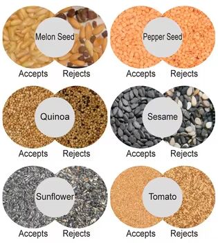 Multi-Function Rice Color Sorter with 1-4t/h Output and ≥99.99% Sorting Accuracy for Grains and Seeds