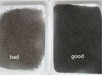 WENYAO 씨드 컬러 서터, 5400 픽셀 CCD, 99% 정확성