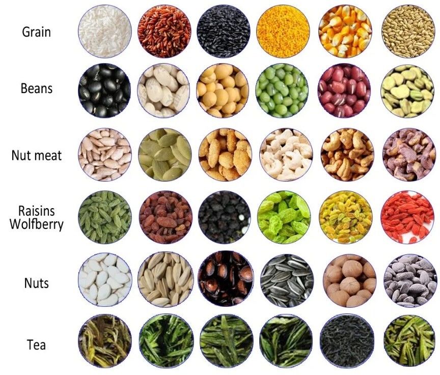 WENYAO 고속 정렬 곡물 선별 라인용 조절 가능한 매개변수 광학 선별기