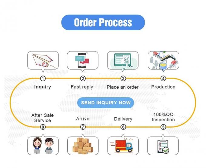 기계 CCD 낟알색 분류기를 등급화하는 웬야오 풀 컬러 카메라 AI 지적 OEM 곡물
