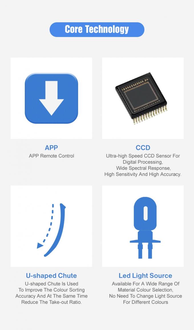 웬야오 3 차트 지능형 옥수수 콩 카다몬 색상 분류 기계 10
