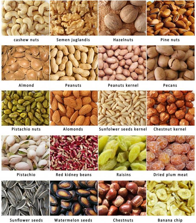 웬야오 더블 벨트 고기술 지능형 CCD 카메라 소프베리 컬러 서터 머신 4