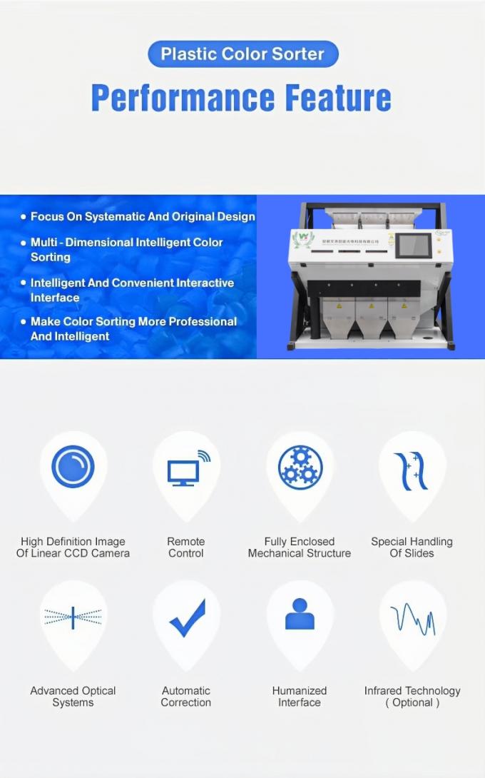 3 오프라인 제조자 직접 판매 CCD 카메라 PET PVC PP 플라스틱 색상 정렬 기계 2