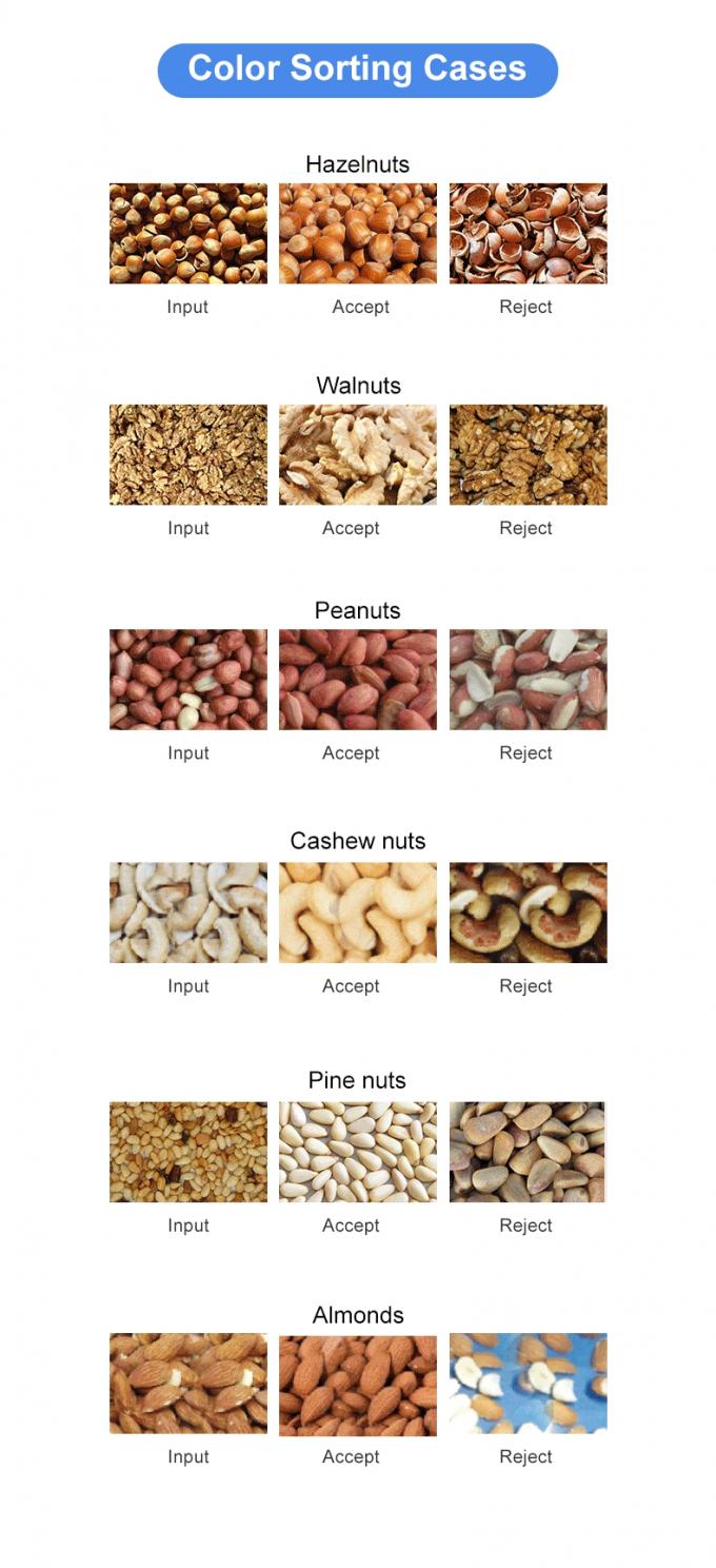 웬야오 2 슈트 128 채널 지능형 코코넛 과립 색상 선별기 2