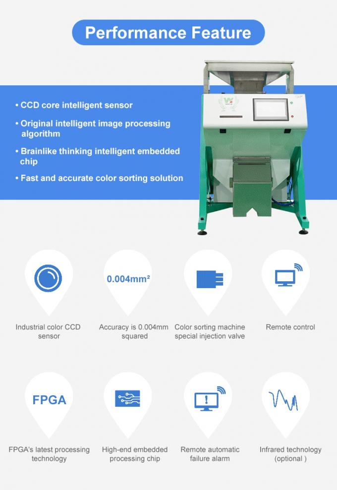 웬야오 2 슈트 128 채널 지능형 코코넛 과립 색상 선별기 3