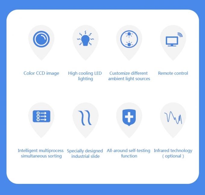 웬야오 더블 벨트 고기술 지능형 CCD 카메라 소프베리 컬러 서터 머신 1