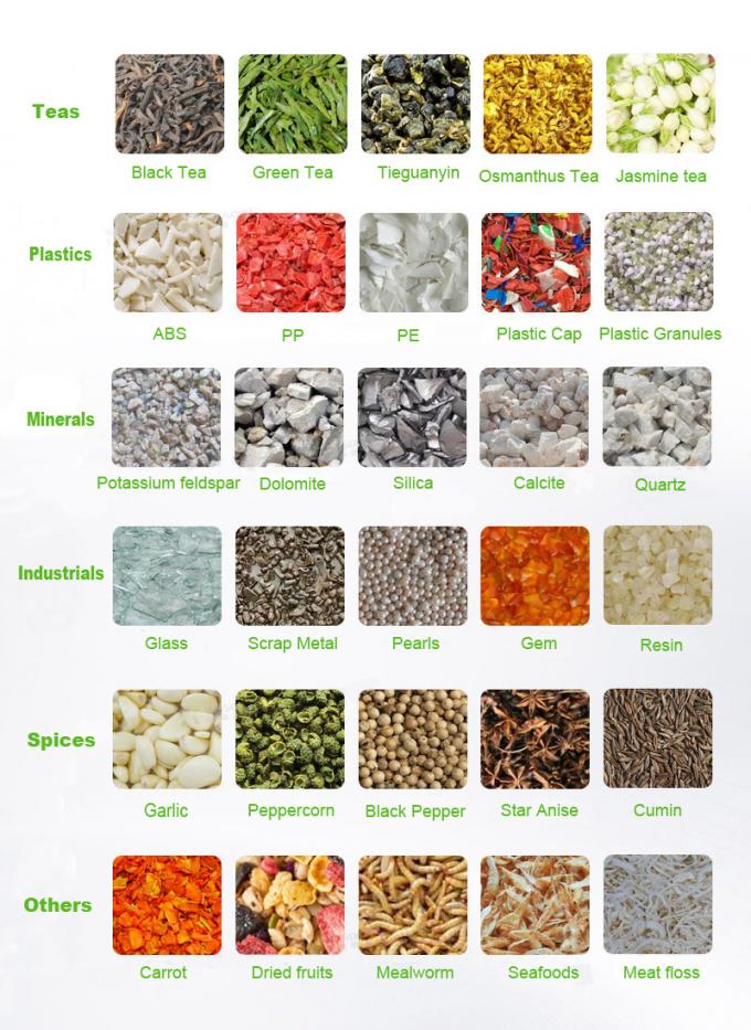 높은 용량 웬야오 듀플 레이어 벨트 건조하고 습한 광석 광물 색상 분류 기계 엑젝터 SMC 16 홀 노즐 4