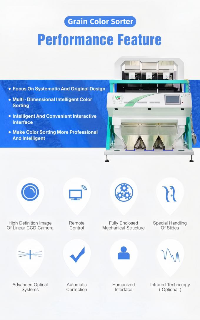 웬야오 중국 공장 7 차트 스타일 고기술 곡물 세자무 색상 분류 기계 2