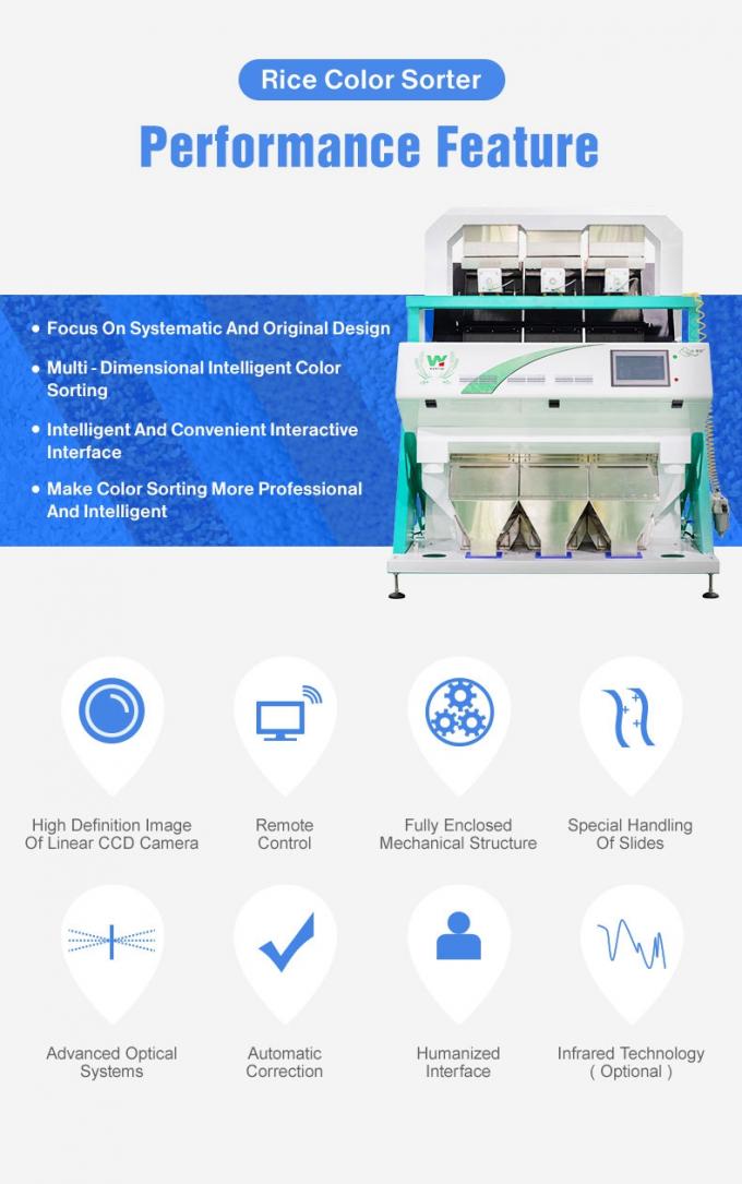 웬야오 인공지능 기술 컬러 서터 머신 곡물 쌀 콩 씨앗을 위한 다기능 광학 컬러 서터 3