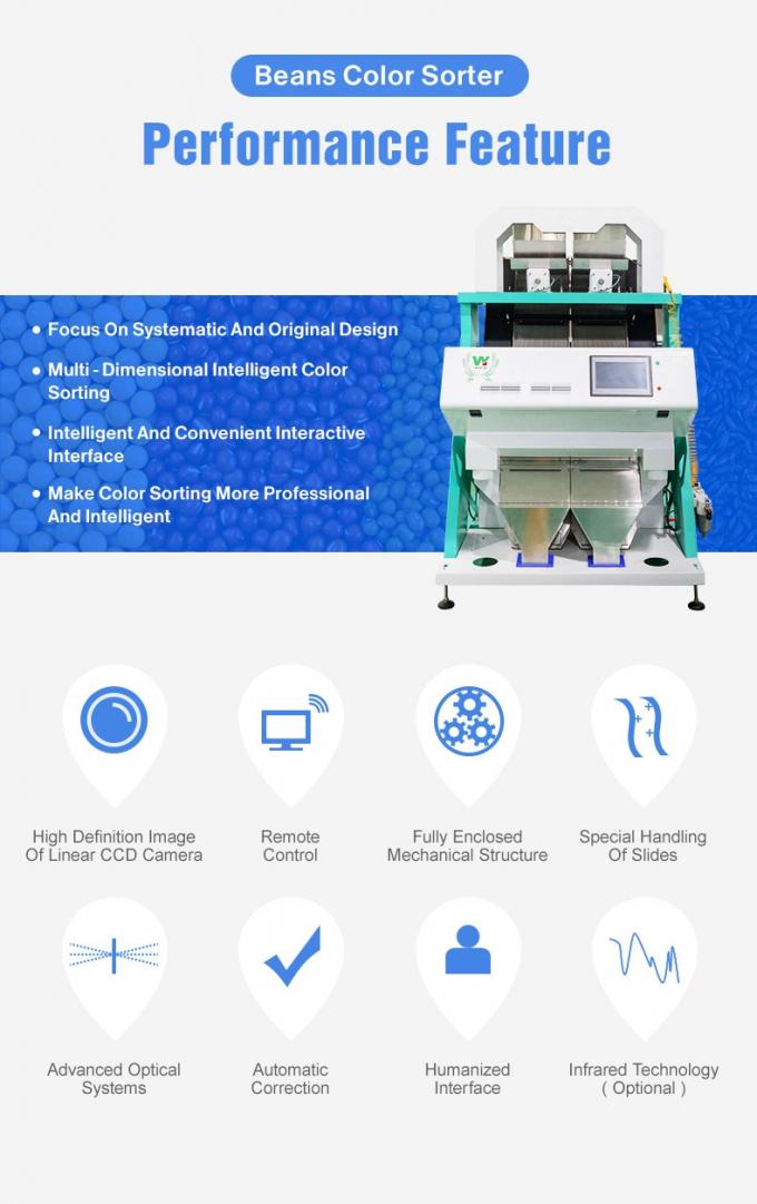 웬야오 중국 공장 가격 완전 자동 빨간 콩 신장 콩 색상 분류 기계 2