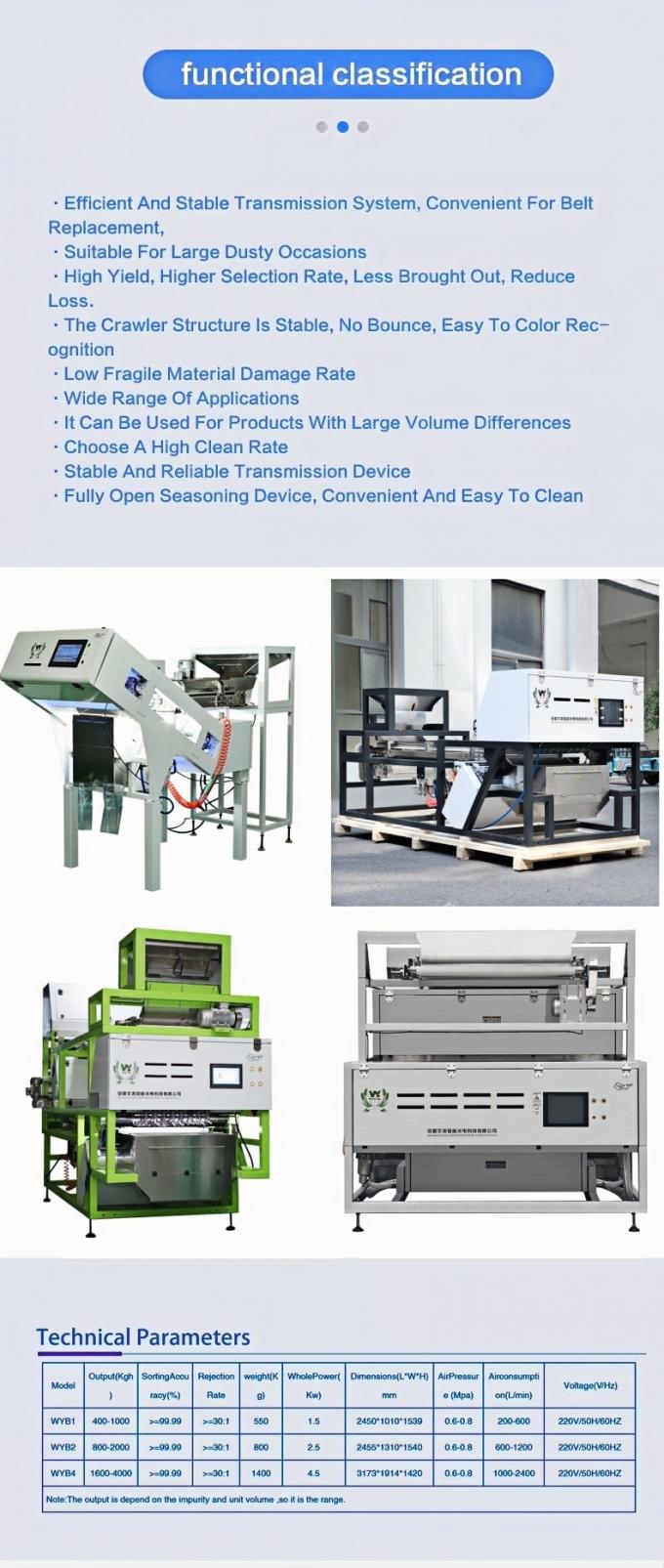 웬야오 더블 벨트 고기술 지능형 CCD 카메라 소프베리 컬러 서터 머신 8