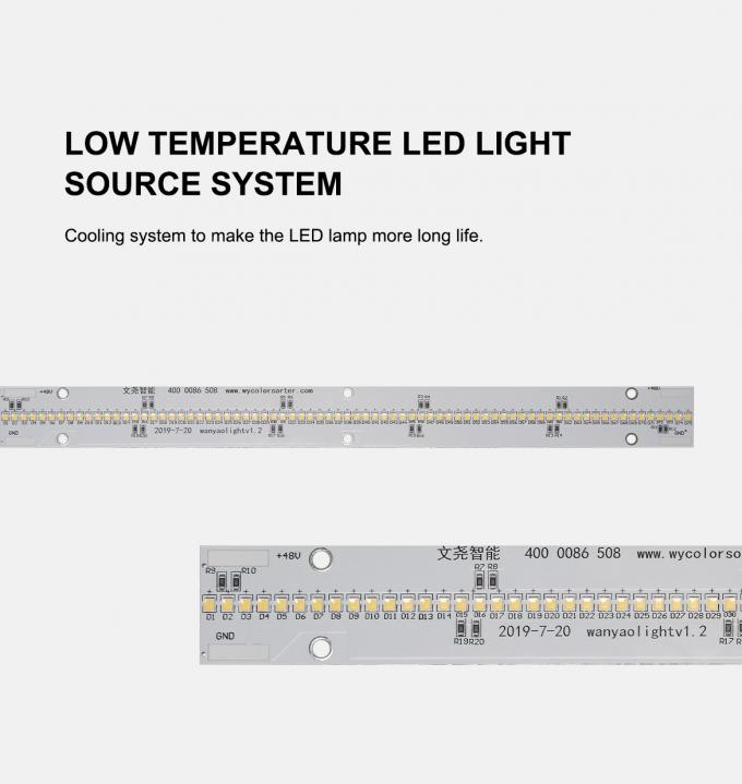 Wenyao Adjustable Parameters Ore Color Sorter for Multi-Color Sorting in Mineral Industry 3